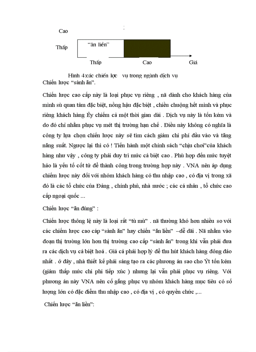 image for page Nâng cao chất lượng dịch vụ vận chuyển hành khách cho hãng Hàng không quốc gia Việt Nam VNA