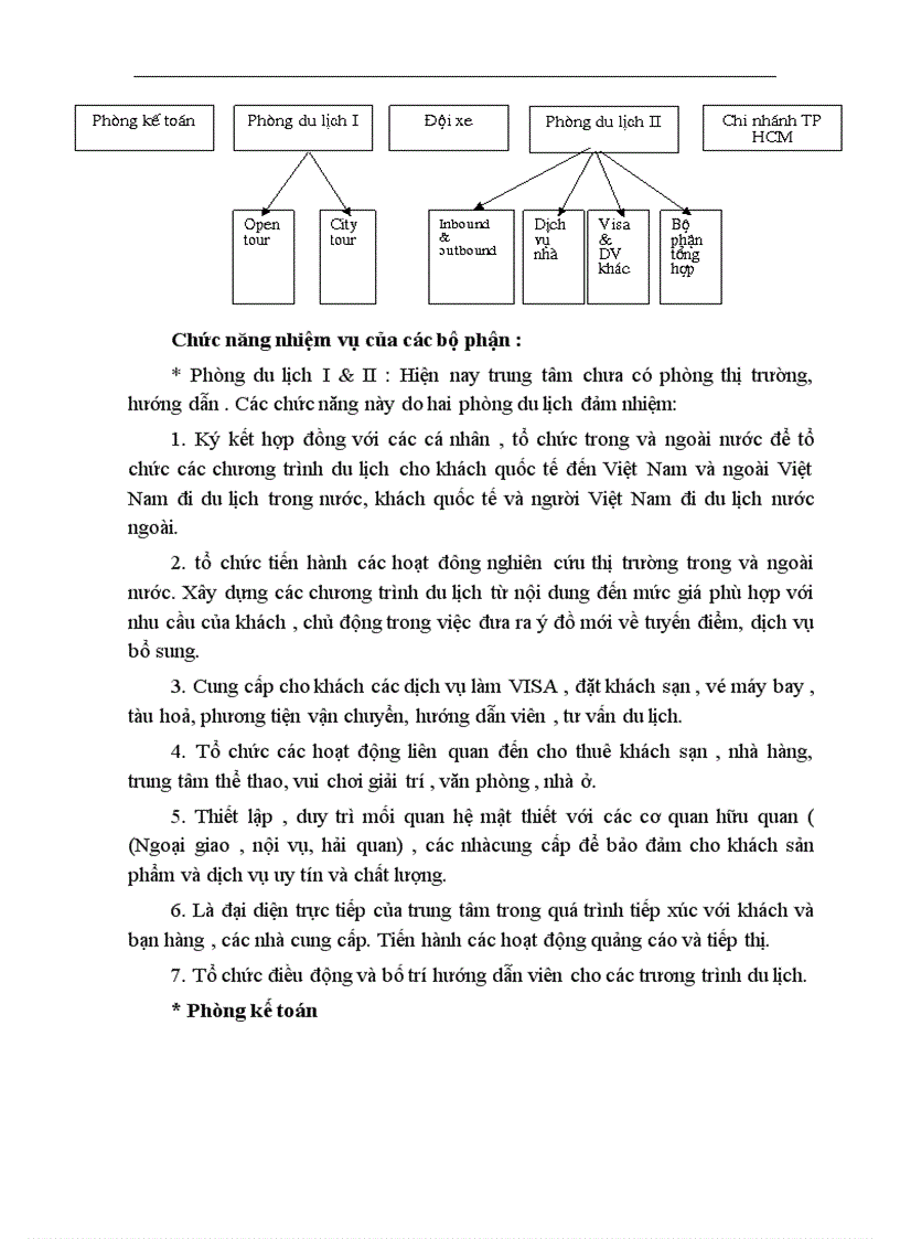 image for page Báo cáo thực tập tổng hợp tại công ty du lịch dịch vụ Hà Nội