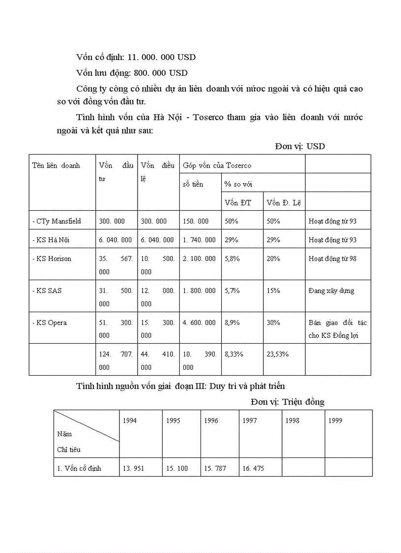 image for page Báo cáo thực tập tổng hợp tại công ty du lịch dịch vụ Hà Nội