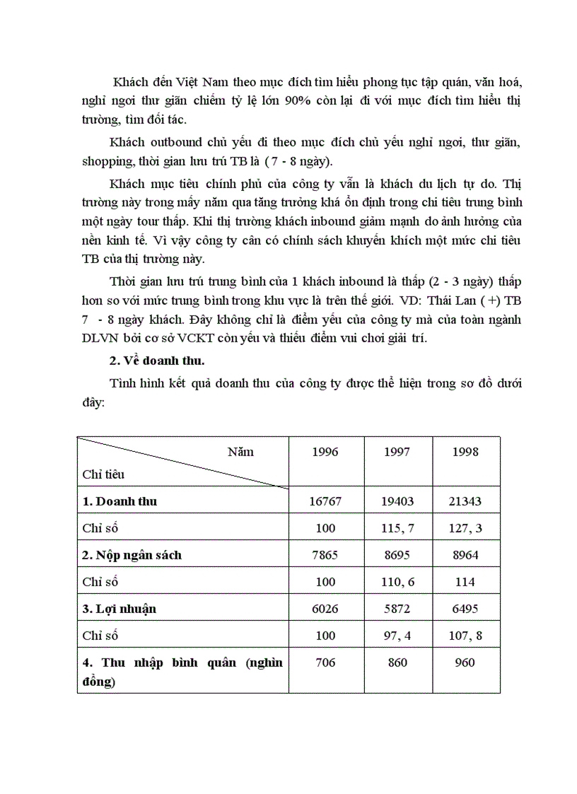 image for page Báo cáo thực tập tổng hợp tại công ty du lịch dịch vụ Hà Nội