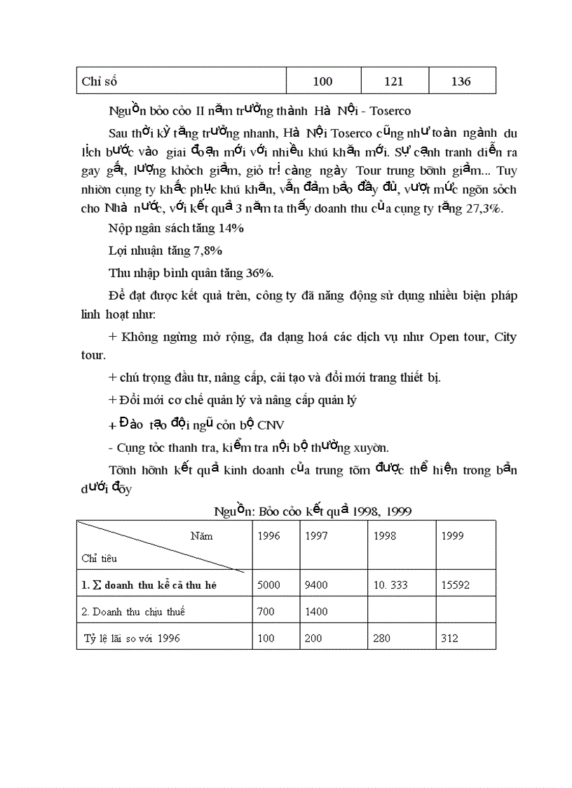 image for page Báo cáo thực tập tổng hợp tại công ty du lịch dịch vụ Hà Nội