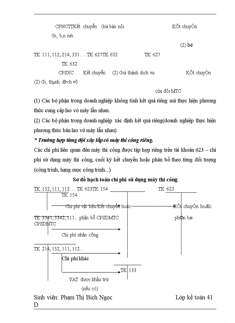 image for page Hoàn thiện hạch toán chi phí sản xuất tính giá thành sản phẩm và phương hướng nâng cao hiệu quả kinh doanh tại Công ty xây dựng 492 1
