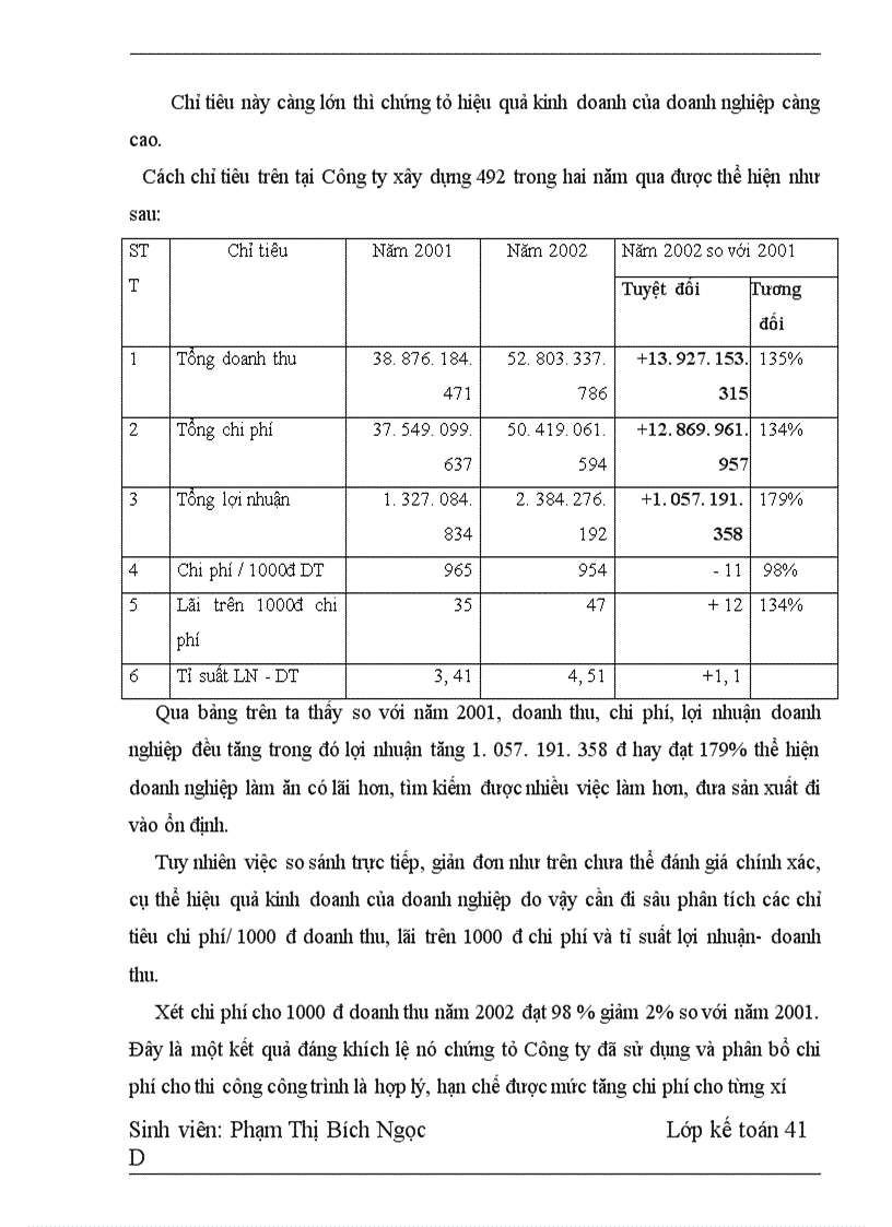 image for page Hoàn thiện hạch toán chi phí sản xuất tính giá thành sản phẩm và phương hướng nâng cao hiệu quả kinh doanh tại Công ty xây dựng 492 1