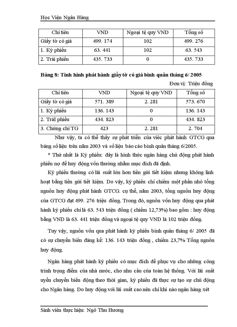 image for page Công tác huy động vốn tại Sở giao dịch I Ngân hàng Công thương Việt Nam Thực trạng và giải pháp 1