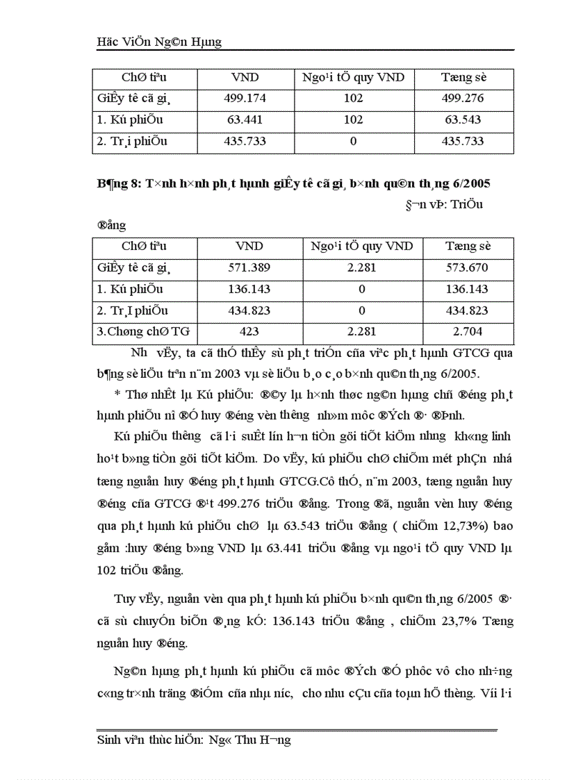 image for page Công tác huy động vốn tại Sở giao dịch I Ngân hàng Công thương Việt Nam Thực trạng và giải pháp 1