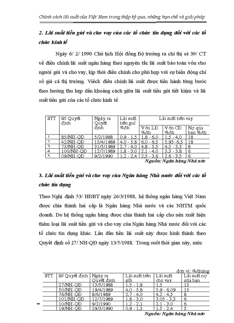 image for page Chính sách lãi suất của Việt Nam trong thập kỷ qua những hạn chế và giải pháp 1