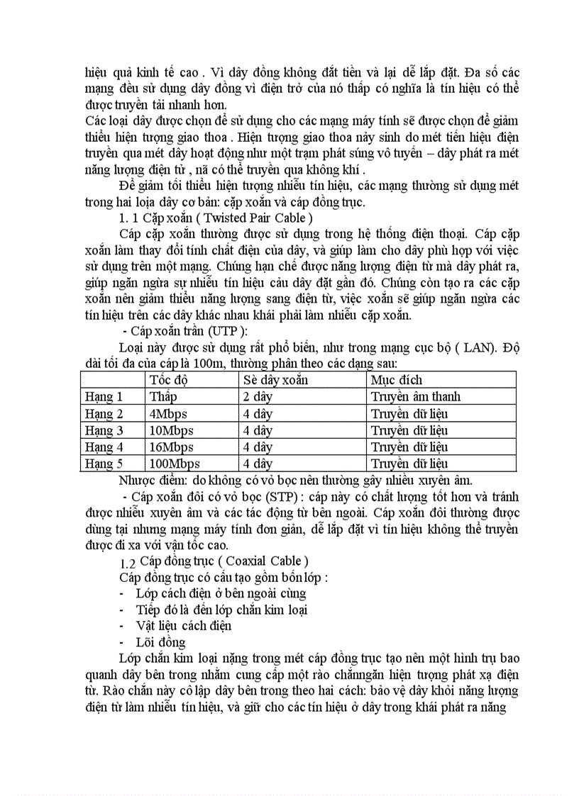 image for page Tổng quan về mạng máy tính