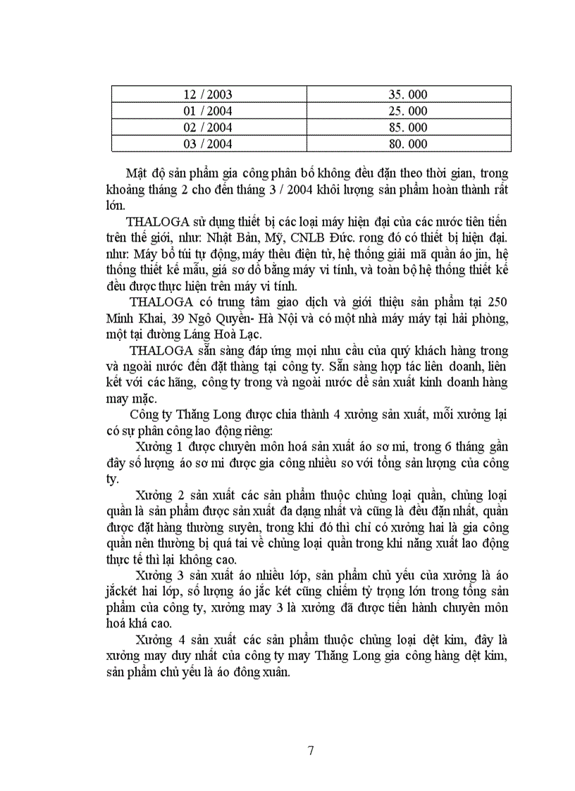 image for page Khảo sát đánh giá công tác tổ chức chuyền và khắc phục những điểm chưa hoàn thiện của chuyền may tại nước ta