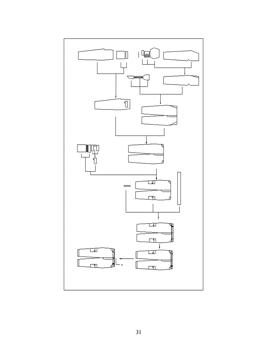 image for page Khảo sát đánh giá công tác tổ chức chuyền và khắc phục những điểm chưa hoàn thiện của chuyền may tại nước ta