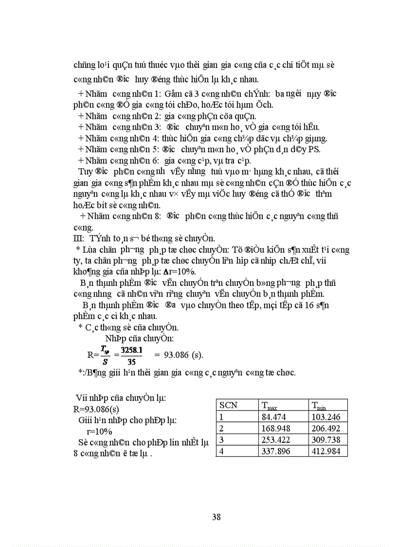 image for page Khảo sát đánh giá công tác tổ chức chuyền và khắc phục những điểm chưa hoàn thiện của chuyền may tại nước ta