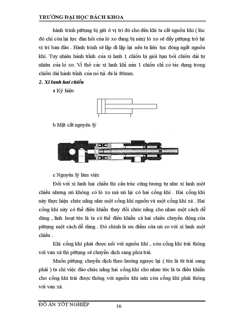 image for page Xây dựng một số mô hình mẫu sử dụng PLC cho hệ thống điều khiển khí nén 1