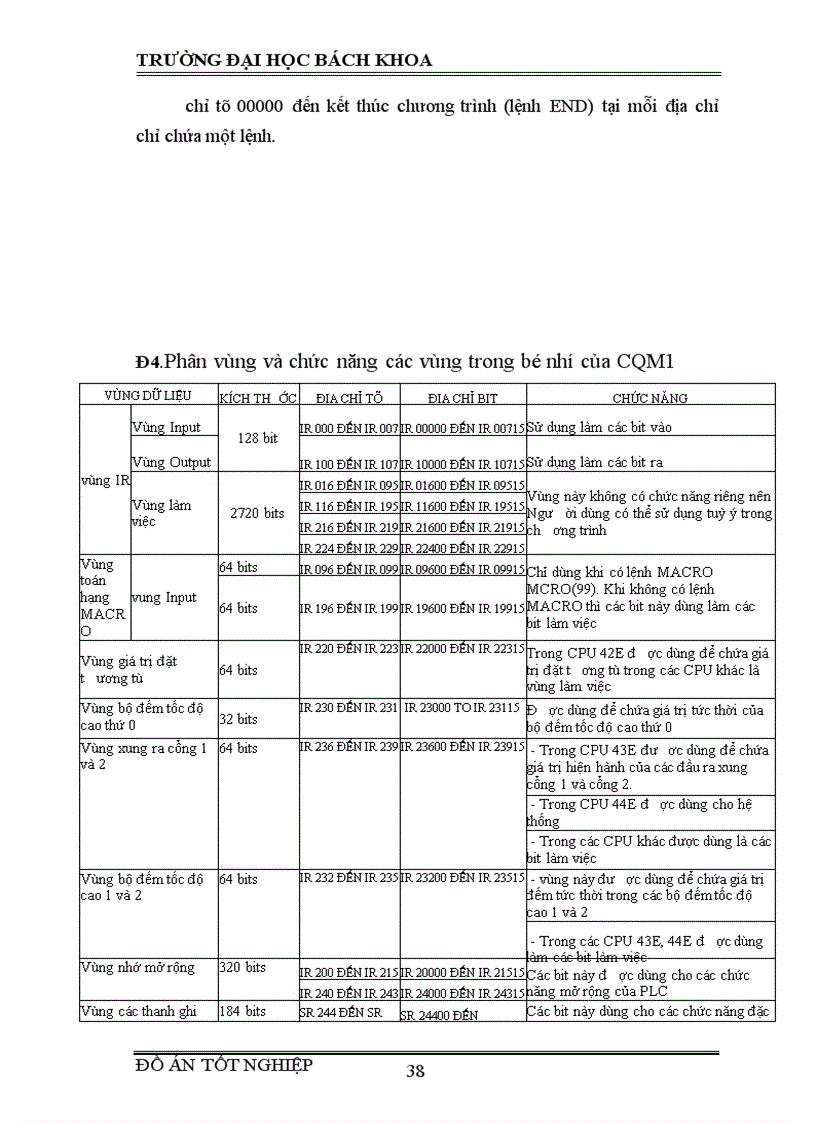 image for page Xây dựng một số mô hình mẫu sử dụng PLC cho hệ thống điều khiển khí nén 1