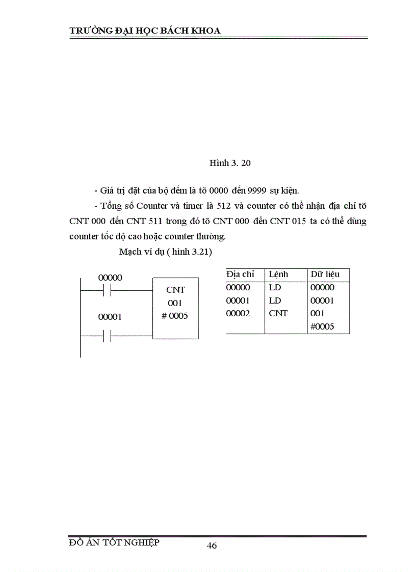 image for page Xây dựng một số mô hình mẫu sử dụng PLC cho hệ thống điều khiển khí nén 1