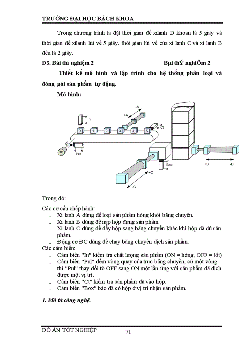 image for page Xây dựng một số mô hình mẫu sử dụng PLC cho hệ thống điều khiển khí nén 1