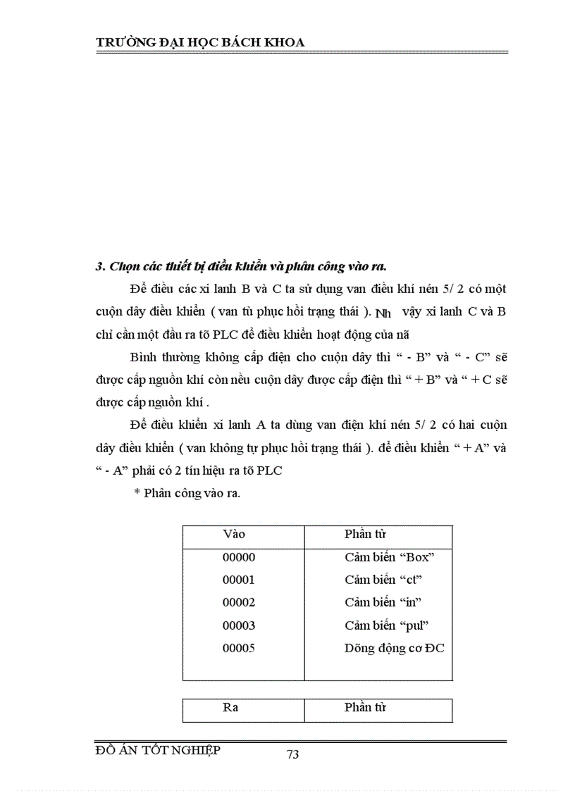 image for page Xây dựng một số mô hình mẫu sử dụng PLC cho hệ thống điều khiển khí nén 1