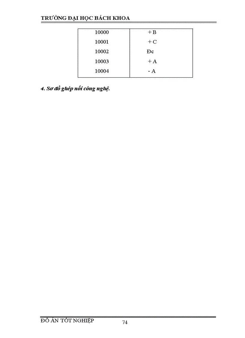 image for page Xây dựng một số mô hình mẫu sử dụng PLC cho hệ thống điều khiển khí nén 1