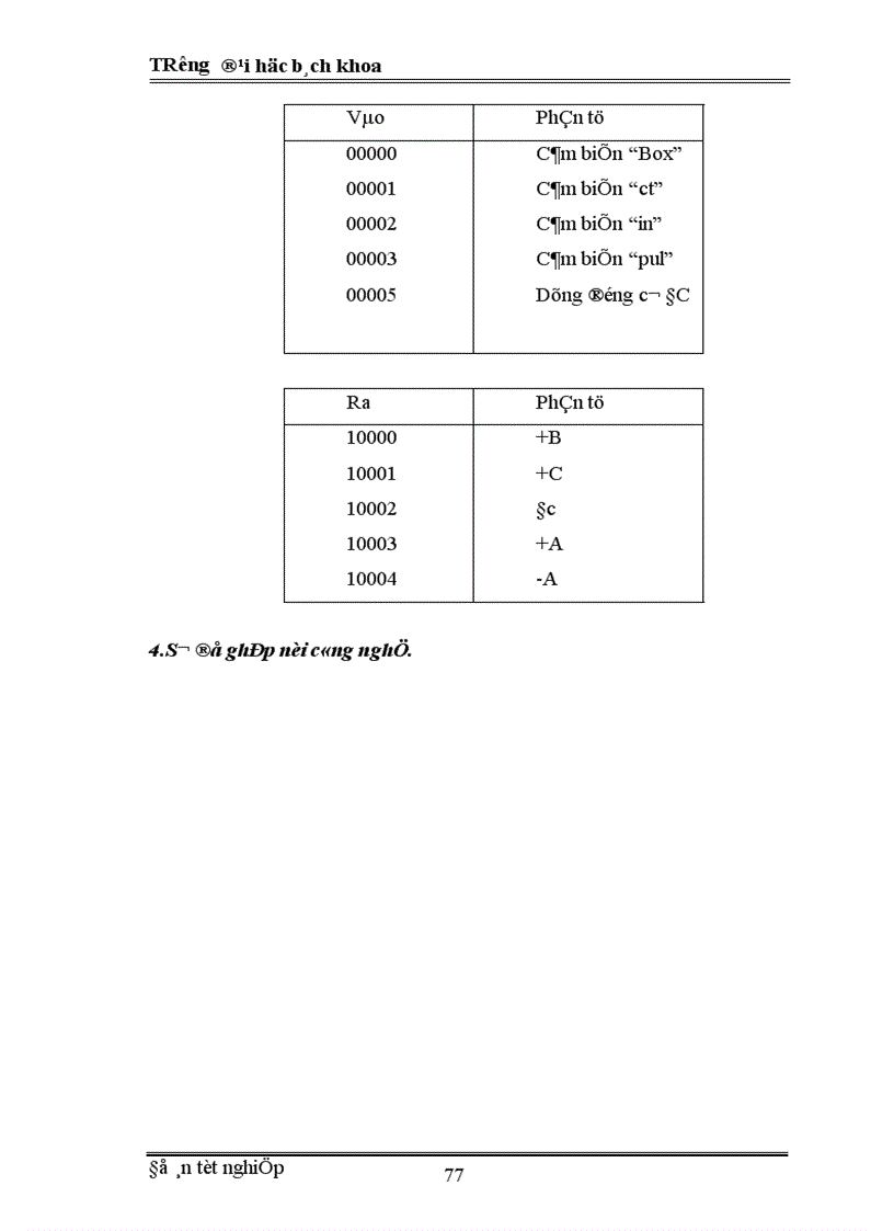 image for page Xây dựng một số mô hình mẫu sử dụng PLC cho hệ thống điều khiển khí nén 1