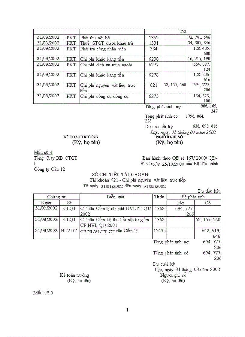 image for page Hạch toán chi phí sản xuất và tính giá thành sản phẩm xây dựng tại Công ty Cầu 12