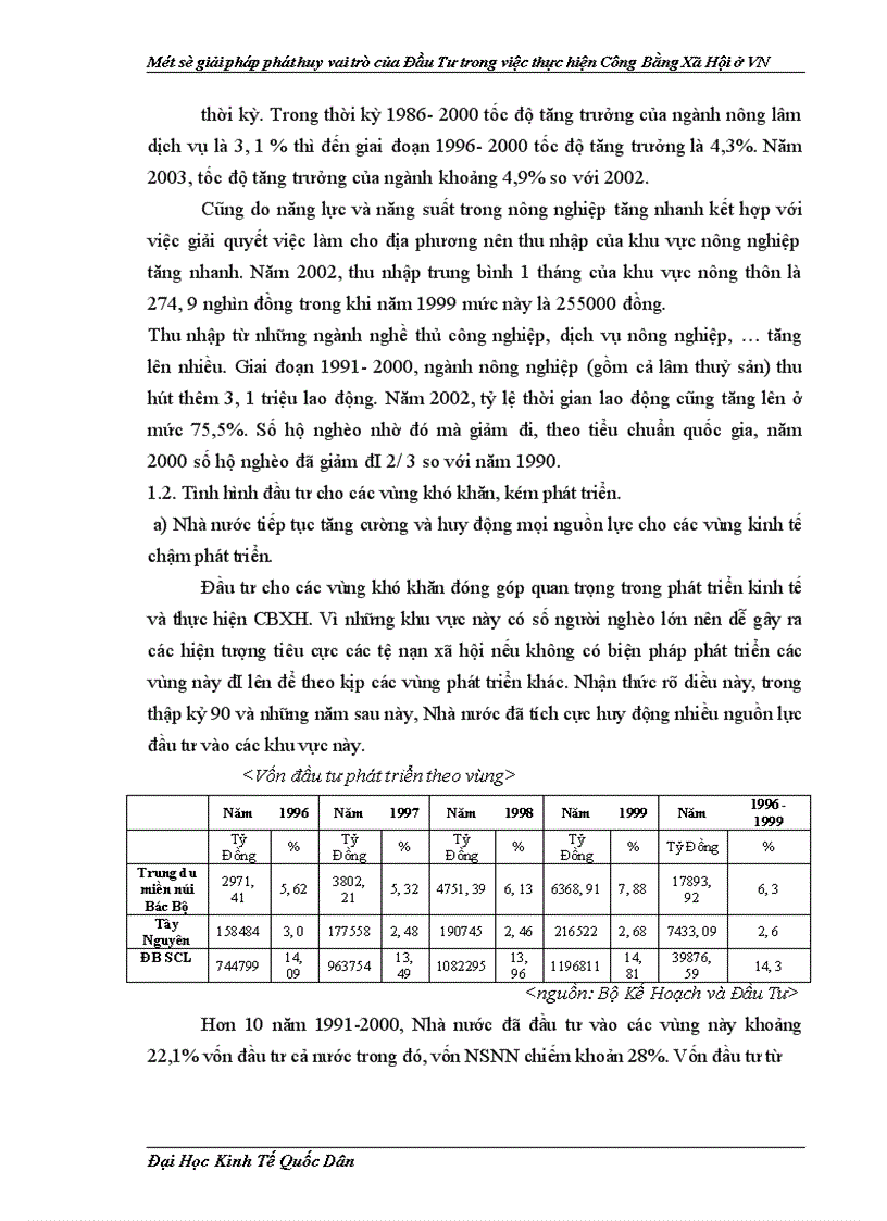 image for page Một số giải pháp phát huy vai trò của đầu tư trong việc thực hiện công bằng xã hội ở Việt Nam 1