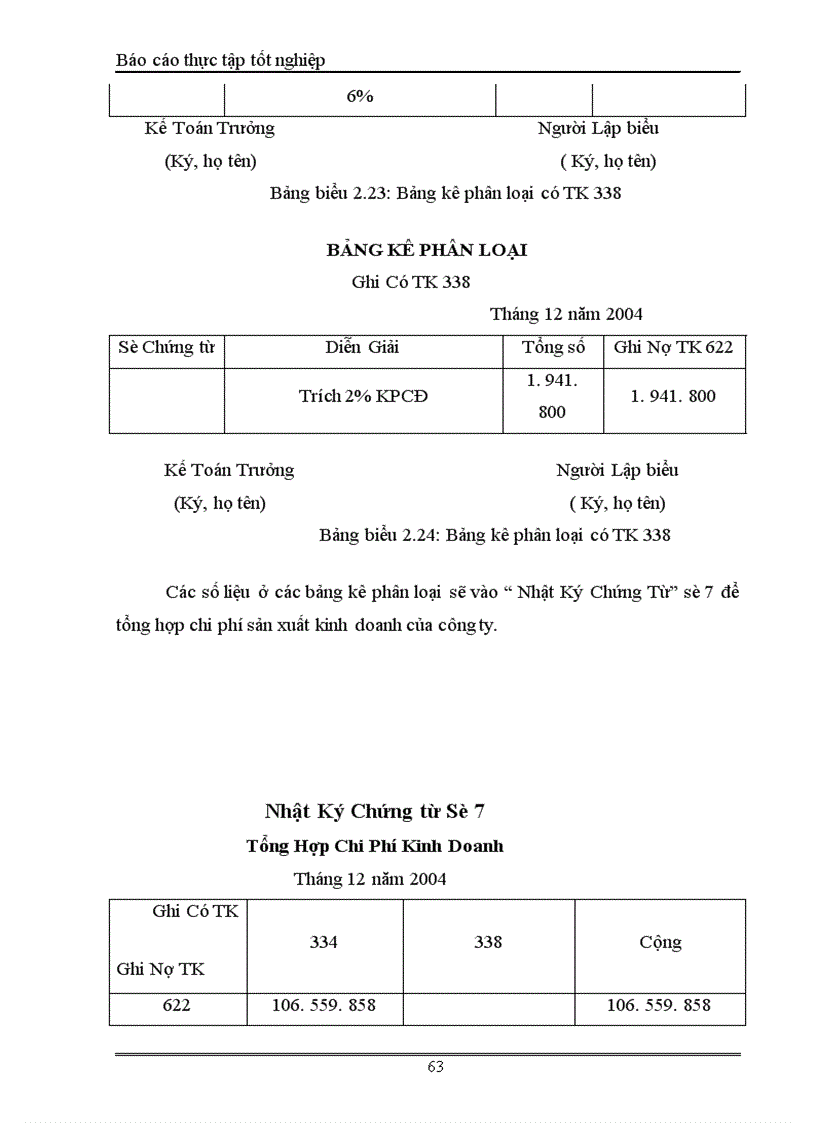 image for page Kế toán tiền lương và các khoản trích theo lương tại Công ty sản xuất Thương Mại và dịch vụ Phú Bình 1