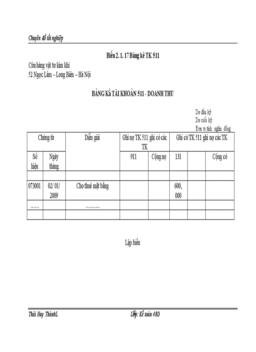 image for page Hoàn thiện kế toán doanh thu tại xí nghiệp sản xuất và kinh doanh hàng điện máy 1