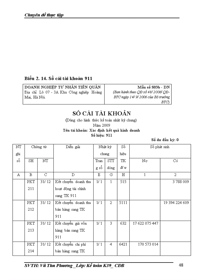 image for page Hoàn thiện kế toán bán hàng và xác định kết quả tại Doanh nghiệp tư nhân Tiến Quân 1