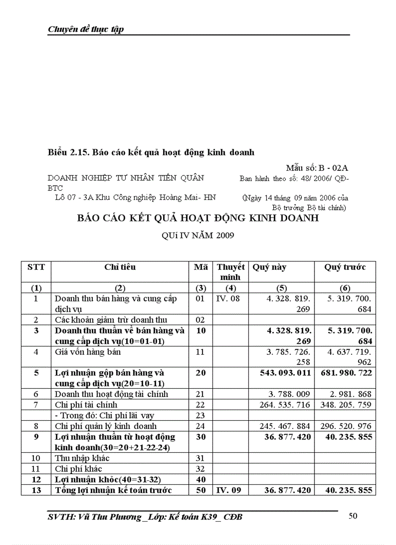image for page Hoàn thiện kế toán bán hàng và xác định kết quả tại Doanh nghiệp tư nhân Tiến Quân 1