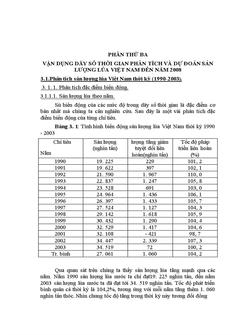 image for page Vận dụng phương pháp dãy số thời gian phân tích và dự đoán sản lượng lúa việt nam đến năm 2008