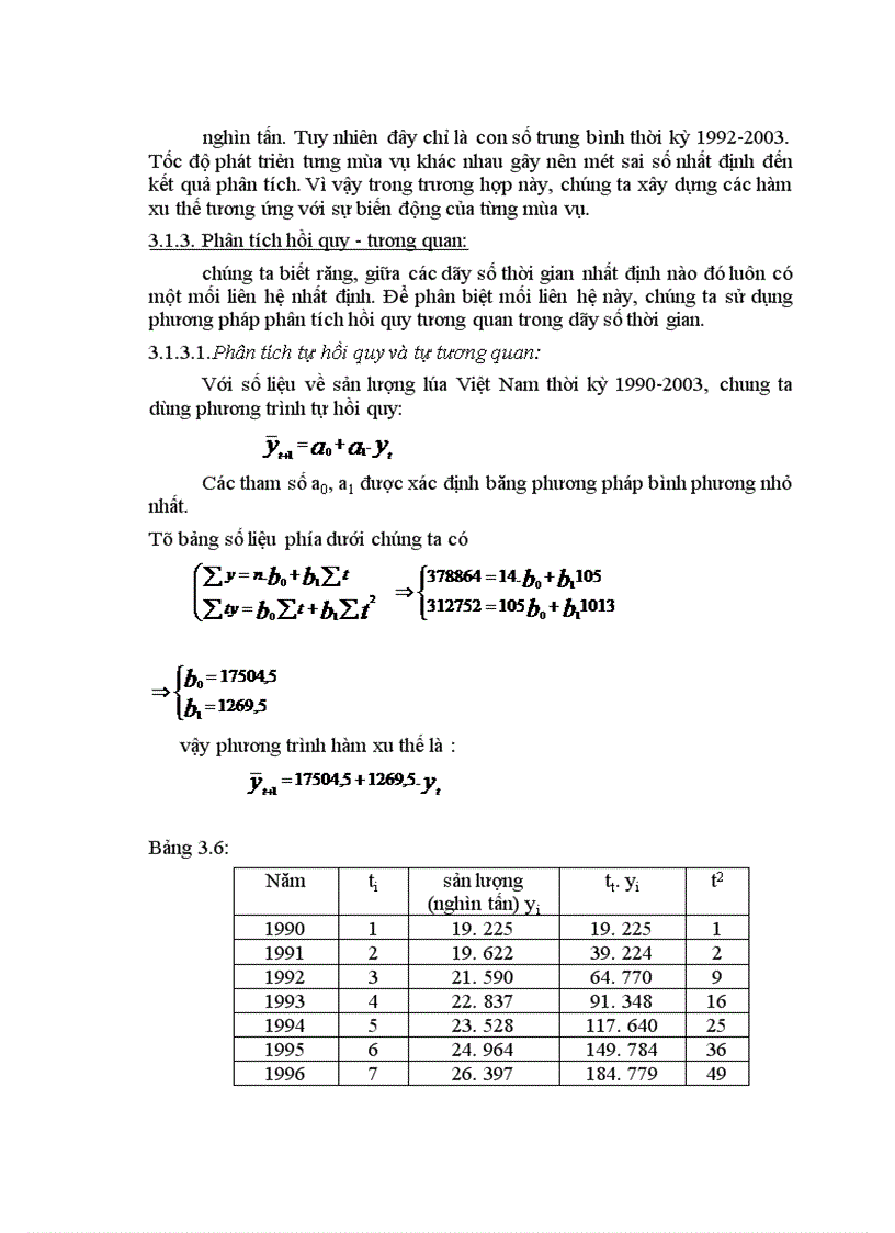 image for page Vận dụng phương pháp dãy số thời gian phân tích và dự đoán sản lượng lúa việt nam đến năm 2008