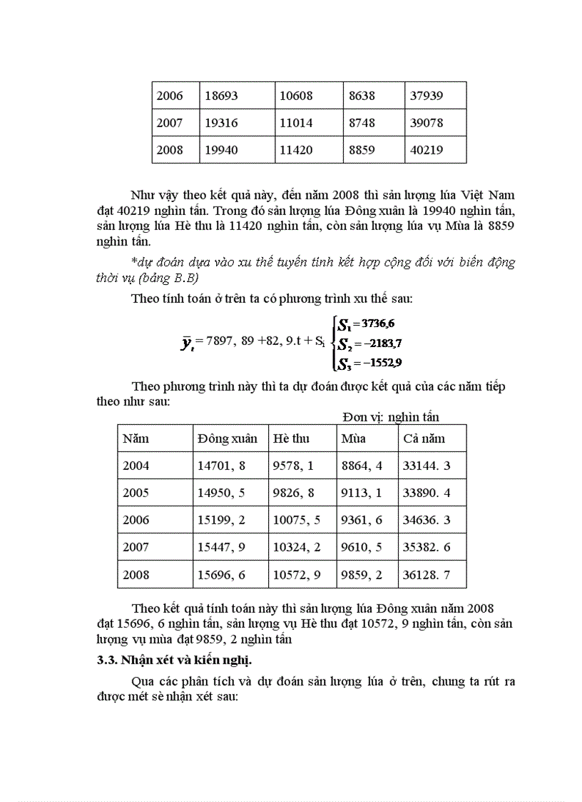 image for page Vận dụng phương pháp dãy số thời gian phân tích và dự đoán sản lượng lúa việt nam đến năm 2008
