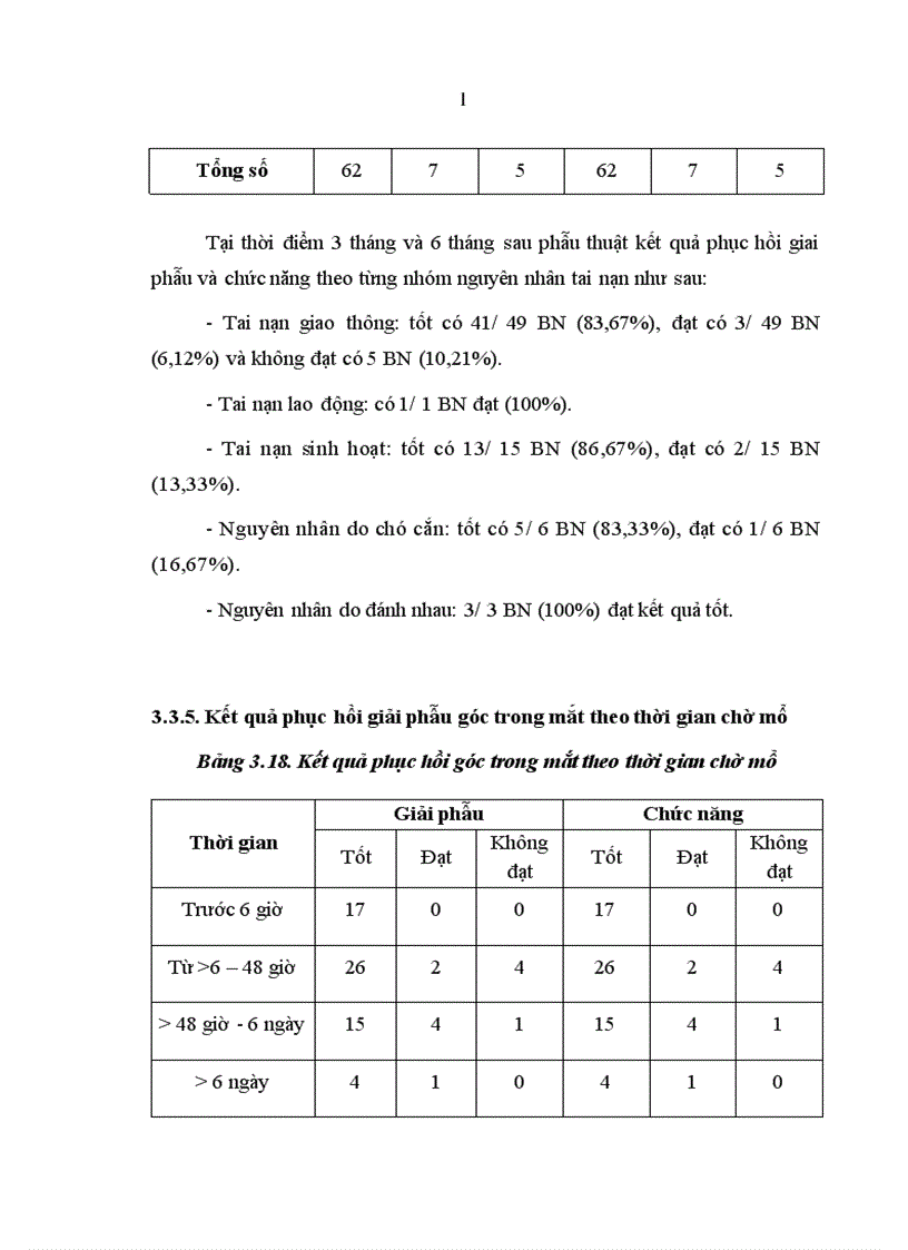 image for page Nghiên cứu đặc điểm lâm sàng tổn thương góc trong mắt do chấn thương và kết quả điều trị