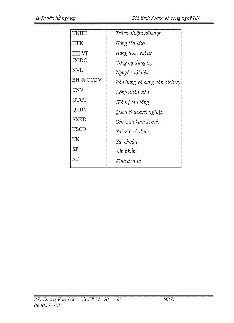 image for page Kế toán bán hàng và xác định kết quả bán hàng tại Công ty TNHH thương mại Đông Phong