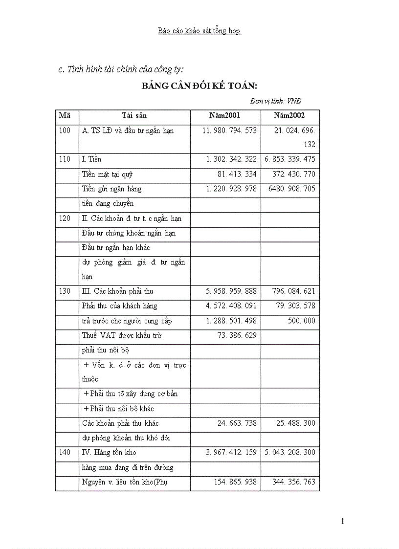 image for page Chiến lược và kế hoạch kinh doanh Công ty Toyota Giải Phóng