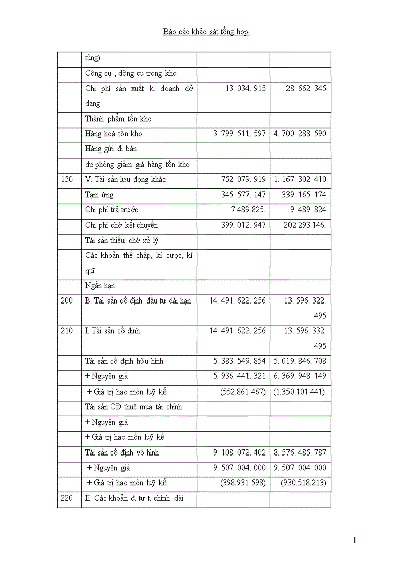 image for page Chiến lược và kế hoạch kinh doanh Công ty Toyota Giải Phóng