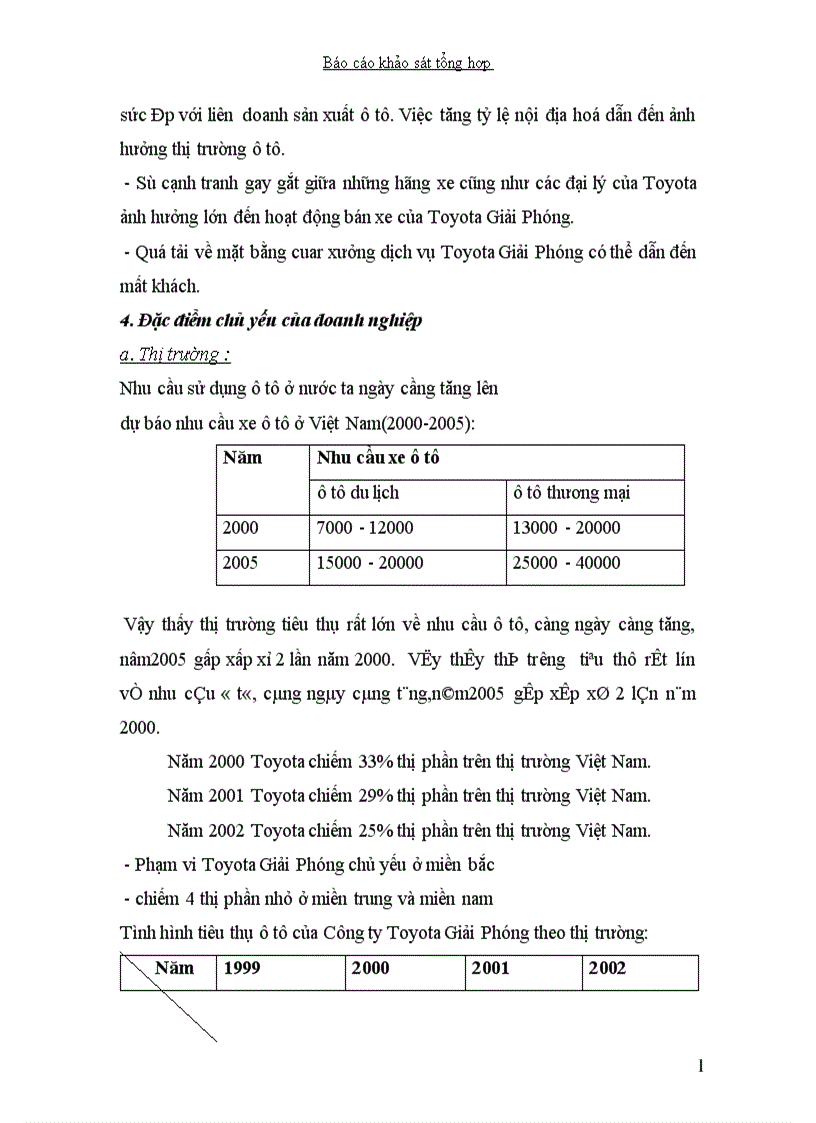 image for page Chiến lược và kế hoạch kinh doanh Công ty Toyota Giải Phóng