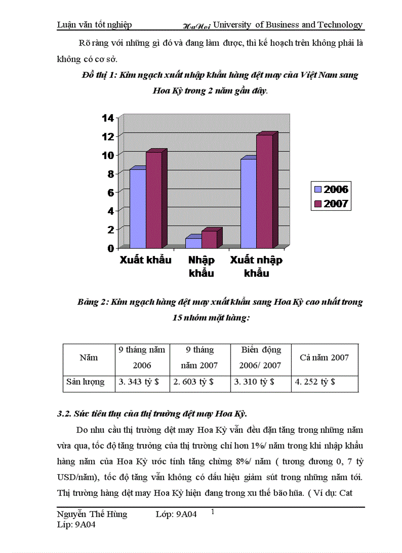 image for page Thúc đẩy quá trình xuất khẩu hàng dệt may Việt Nam sang thị trường Hoa Kỳ