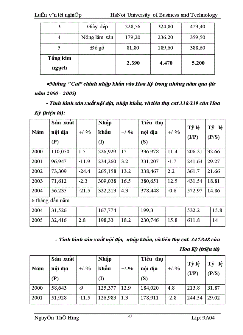 image for page Thúc đẩy quá trình xuất khẩu hàng dệt may Việt Nam sang thị trường Hoa Kỳ