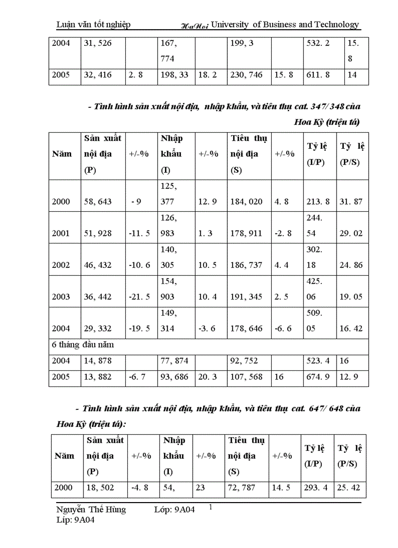 image for page Thúc đẩy quá trình xuất khẩu hàng dệt may Việt Nam sang thị trường Hoa Kỳ