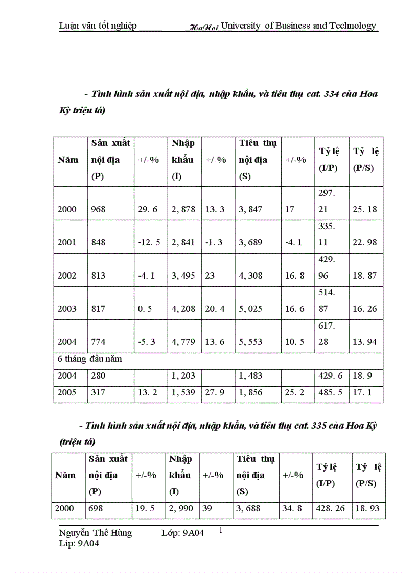 image for page Thúc đẩy quá trình xuất khẩu hàng dệt may Việt Nam sang thị trường Hoa Kỳ