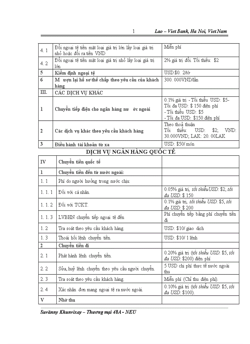 image for page Phát triển dịch vụ tại Ngân hàng Liên doanh Lào Việt chi nhánh Hà Nội