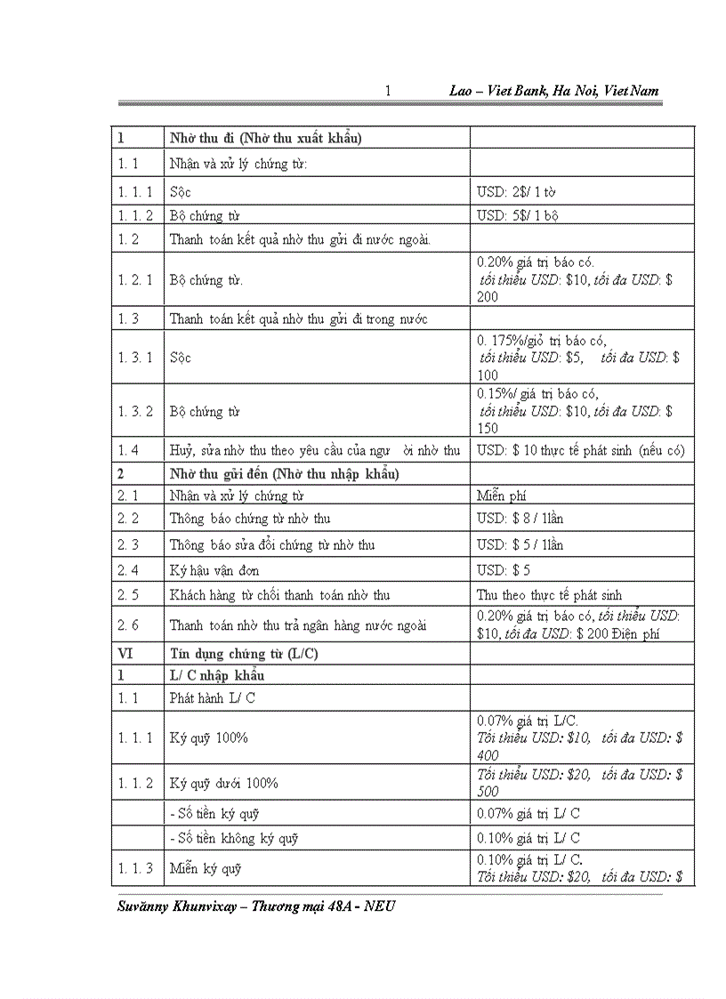 image for page Phát triển dịch vụ tại Ngân hàng Liên doanh Lào Việt chi nhánh Hà Nội