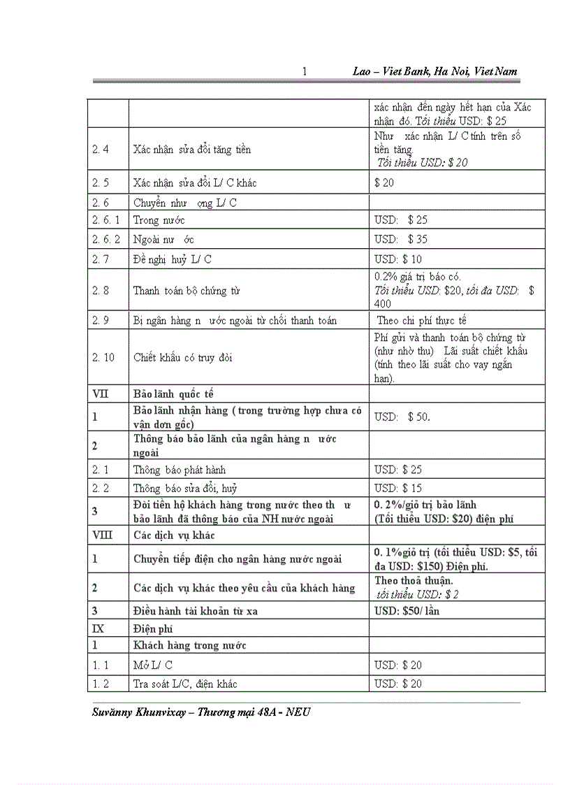 image for page Phát triển dịch vụ tại Ngân hàng Liên doanh Lào Việt chi nhánh Hà Nội