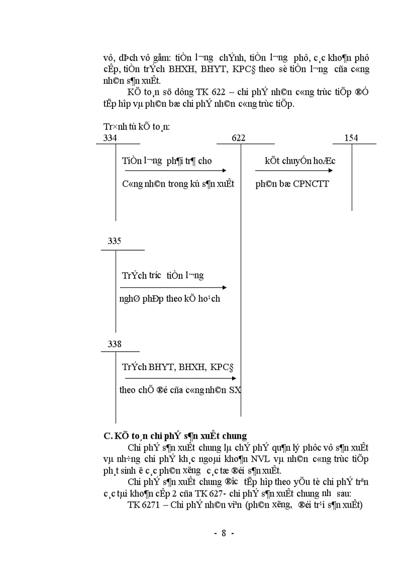 image for page Kế toán chi phí sản xuất và giá thành sản phẩm ở công ty gốm xây dựng Tam Đảo Vĩnh Phúc