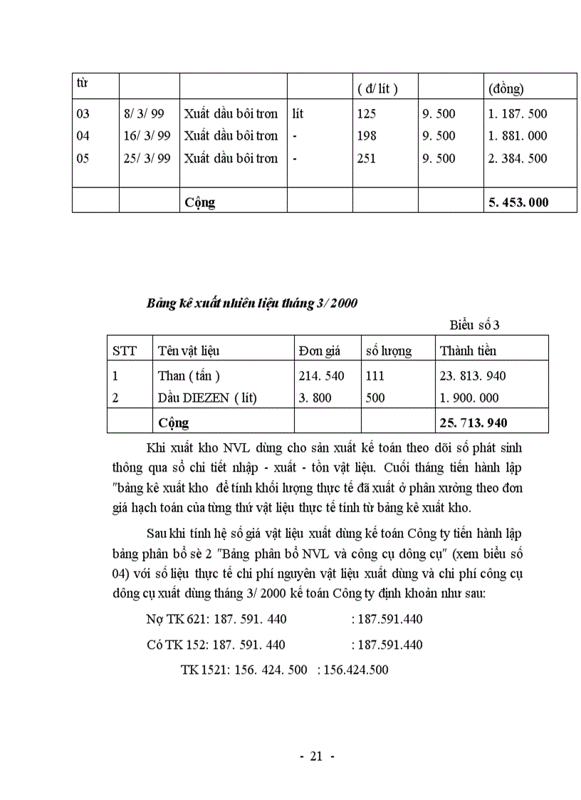 image for page Kế toán chi phí sản xuất và giá thành sản phẩm ở công ty gốm xây dựng Tam Đảo Vĩnh Phúc