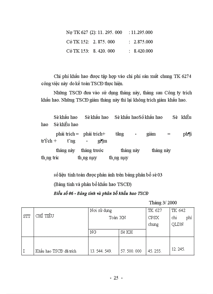 image for page Kế toán chi phí sản xuất và giá thành sản phẩm ở công ty gốm xây dựng Tam Đảo Vĩnh Phúc