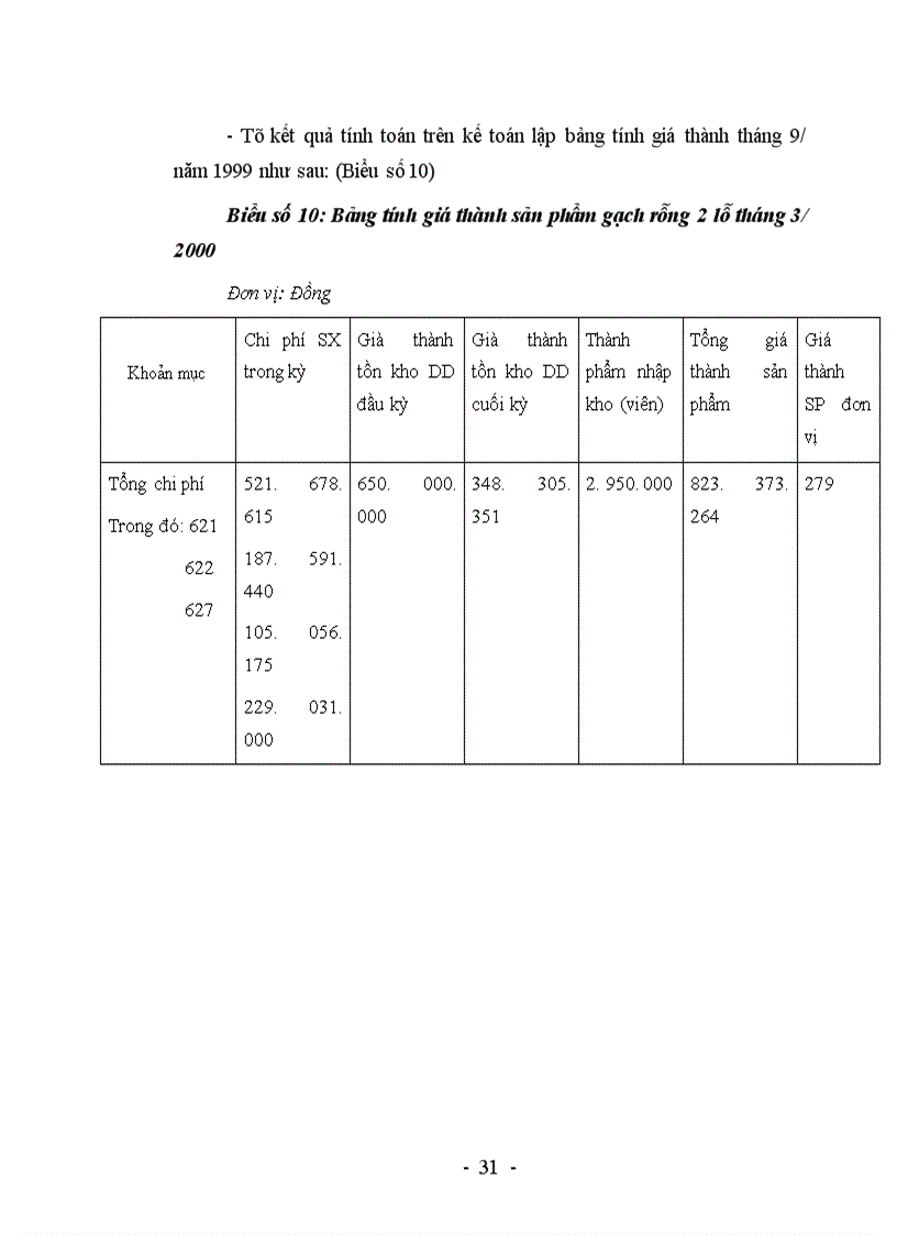 image for page Kế toán chi phí sản xuất và giá thành sản phẩm ở công ty gốm xây dựng Tam Đảo Vĩnh Phúc