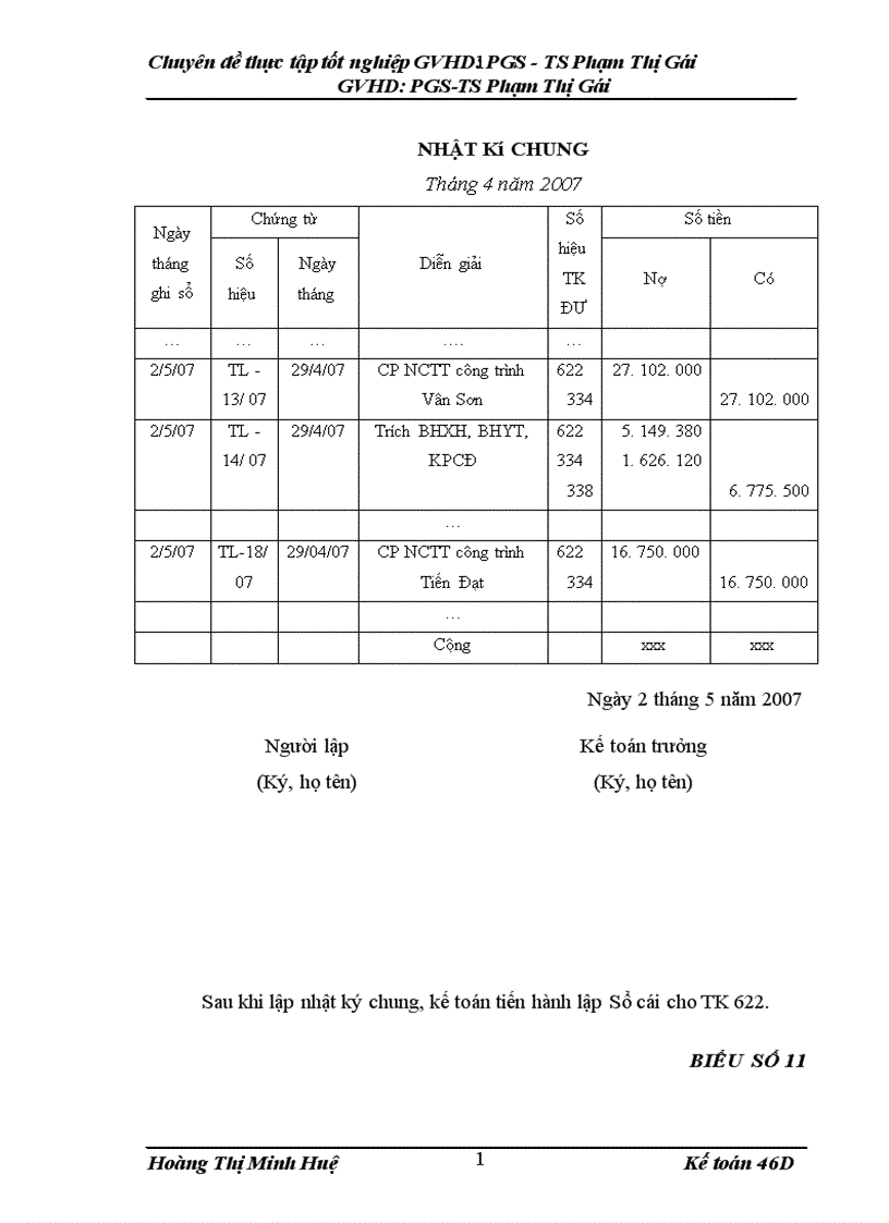 image for page Hoàn thiện kế toán chi phí sản xuất và tính giá thành sản phẩm tại Xí nghiệp Xây lắp và Khảo sát công trình 1