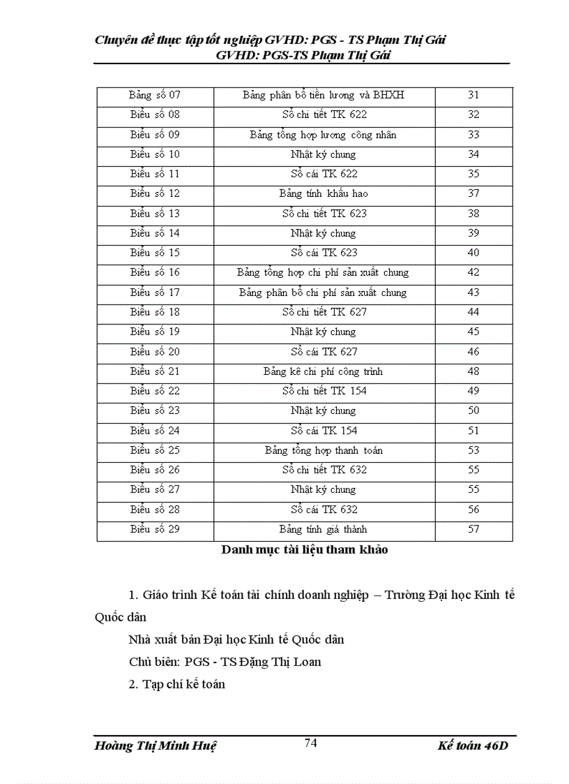 image for page Hoàn thiện kế toán chi phí sản xuất và tính giá thành sản phẩm tại Xí nghiệp Xây lắp và Khảo sát công trình 1
