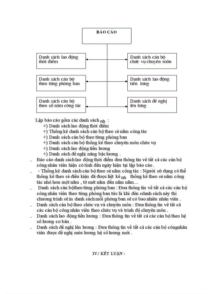 image for page Phân tích thiết kế hệ thống quản lý hồ sơ cán bộ của Công ty Ván Sàn 1 1