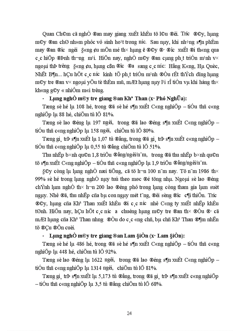 image for page Phát triển làng nghề truyền thống ở huyện Chương Mỹ Hà Tây Thực trạng và giải pháp 1